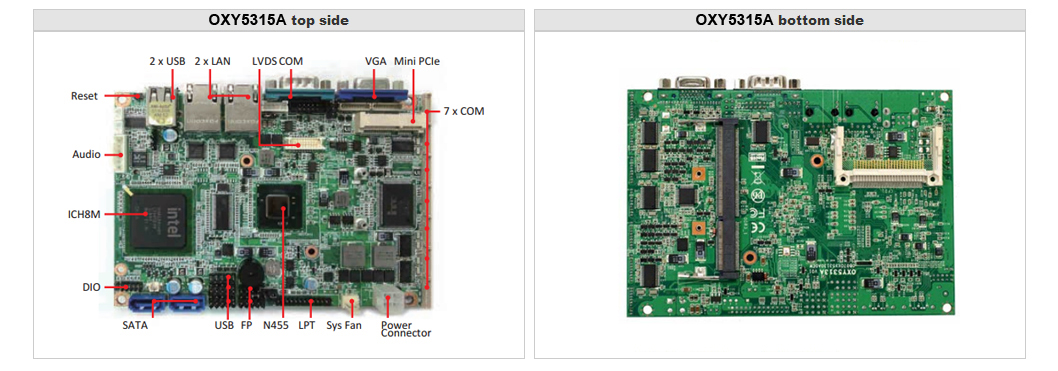 OXY5315A | 3.5